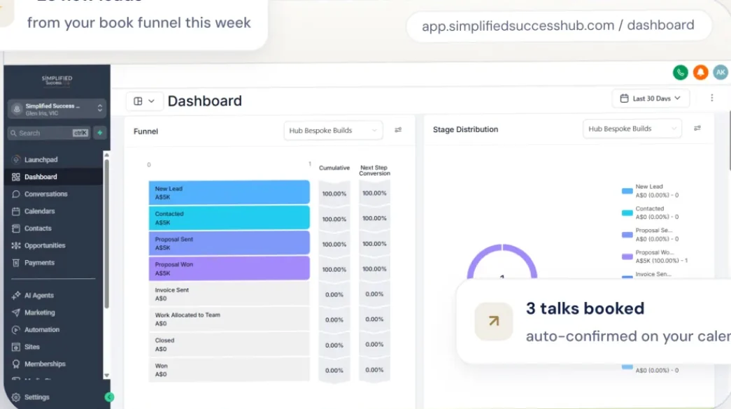 Dashboard shown on the Simplified Success Hub home page